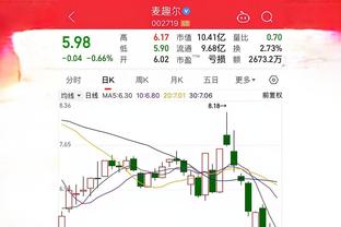 ?三球近5战场均33.4分6.4板7.8助 三项命中率50/45/96%